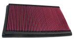 K&N Air Filter Replacement for S60/V70 33-2176