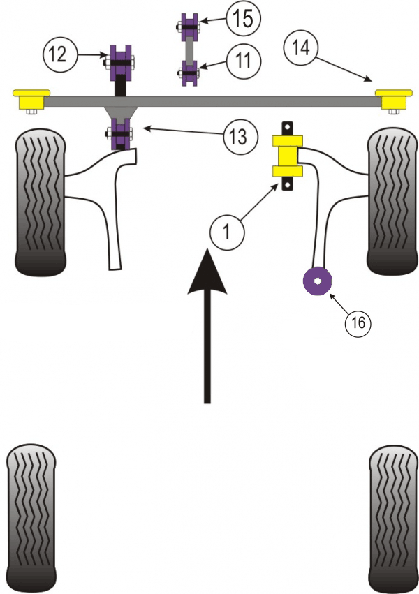 powerflex-s60-v70-s80-xc90-fwd.gif
